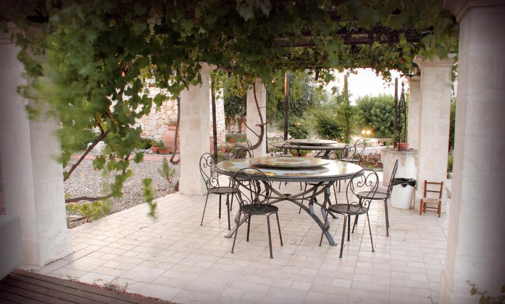 B&B Antico Carrubo Monopoli Exteriér fotografie